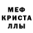 Метадон белоснежный Eric Wollaston